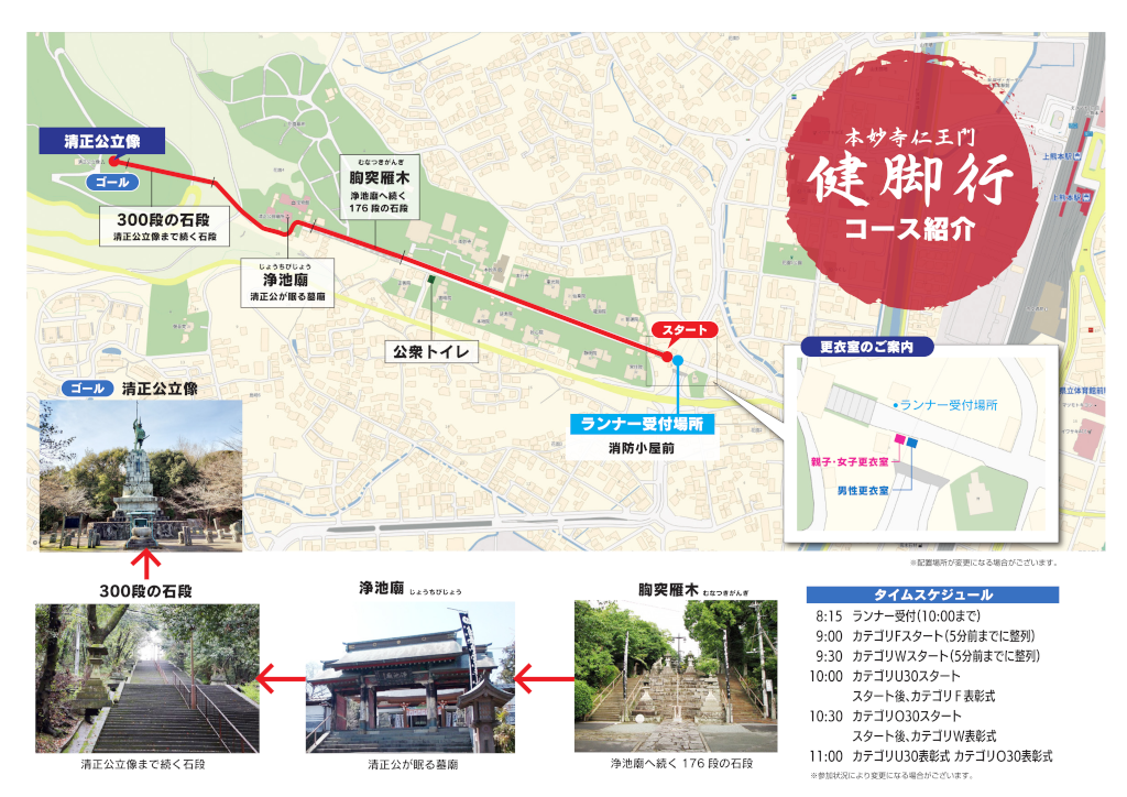 本妙寺仁王門健脚行コース